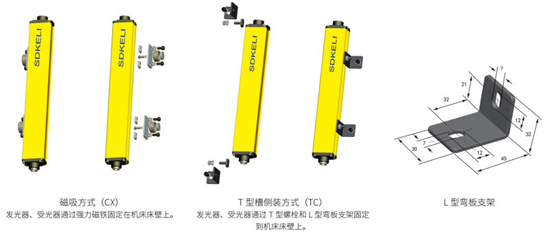 KS06安全光幕磁吸安装方式和T型槽侧装方式
