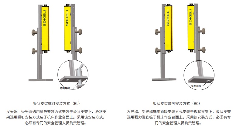 KS06安全光幕板状支架螺钉安装方式和板状支架磁吸安装方式