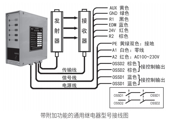 CG控制器带附加功能继电器接线图